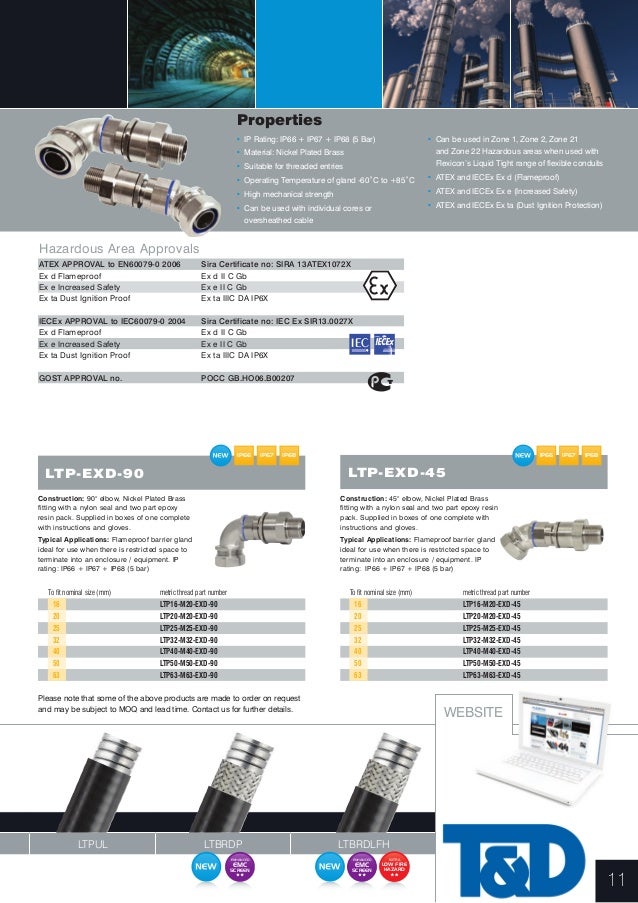 Flexicon Flexible Conduit Solutions and Fittings for Hazardous Area