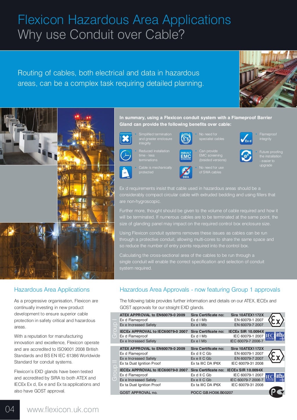 Flexicon Flexible Conduit Solutions and Fittings for Hazardous Area