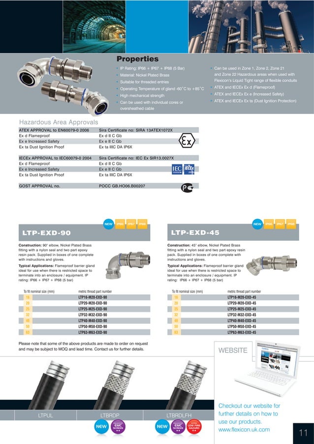 Flexicon Flexible Conduit Hazardous Areas ATEX Conduit Catalogue PDF