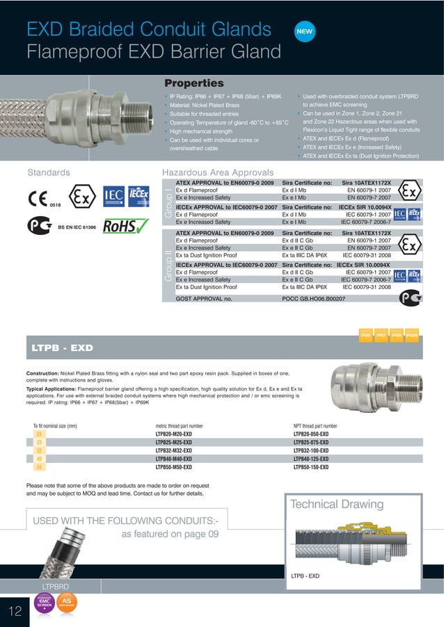 Flexicon Flexible Conduit Hazardous Areas ATEX Conduit Catalogue PDF