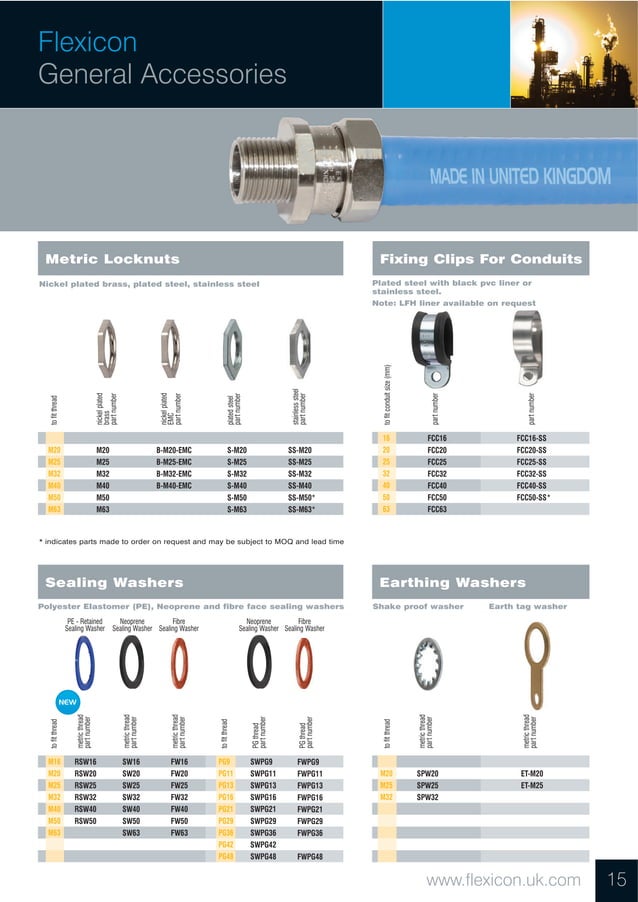 Flexicon Flexible Conduit Hazardous Areas ATEX Conduit Catalogue PDF