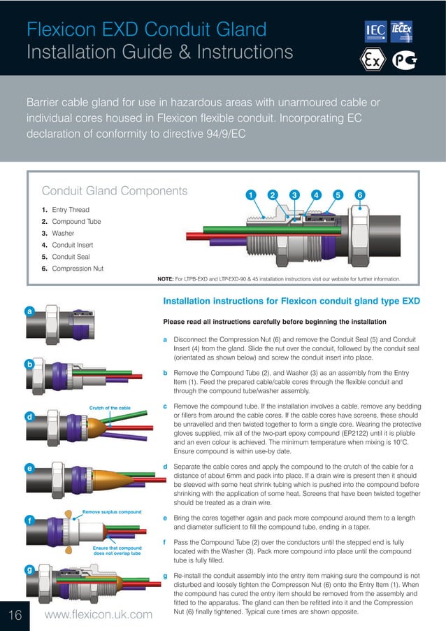 Flexicon Flexible Conduit Hazardous Areas ATEX Conduit Catalogue PDF