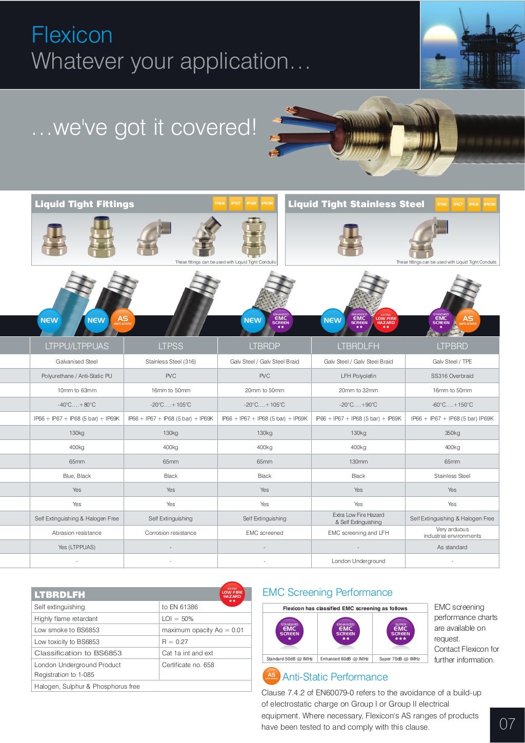 Flexicon Flexible Conduit Hazardous Areas ATEX Conduit Catalogue