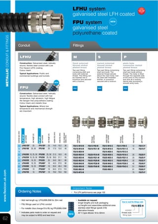 Flexicon Flexible Conduit Solutions - Metallic, Non-Metallic & FPA(X ...