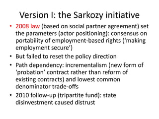 Version I: the Sarkozy initiative
• 2008 law (based on social partner agreement) set
the parameters (actor positioning): consensus on
portability of employment-based rights (‘making
employment secure’)
• But failed to reset the policy direction
• Path dependency: incrementalism (new form of
‘probation’ contract rather than reform of
existing contracts) and lowest common
denominator trade-offs
• 2010 follow-up (tripartite fund): state
disinvestment caused distrust
 