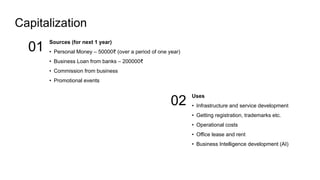 Capitalization
Sources (for next 1 year)
• Personal Money – 50000₹ (over a period of one year)
• Business Loan from banks – 200000₹
• Commission from business
• Promotional events
01
Uses
• Infrastructure and service development
• Getting registration, trademarks etc.
• Operational costs
• Office lease and rent
• Business Intelligence development (AI)
02
 