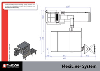 Quelques conﬁgurations standards (autres besoins, nous
consulter car nous pouvons étudier des accessoires pour
répondre à vos demandes)
documentnoncontractuel
FlexiLine®
System
 