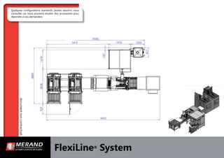 Quelques conﬁgurations standards (autres besoins, nous
consulter car nous pouvons étudier des accessoires pour
répondre à vos demandes)
documentnoncontractuel
FlexiLine®
System
 