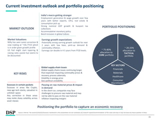 15
Current investment outlook and portfolio positioning
MARKET OUTLOOK
Market Valuations
Nifty has seen some correction &
now trading at ~19x FY23 which
is in order given growth profile
US Fed might start tapering &
raising rates sooner but seems to
be discounted
Earnings growth expectations
Potentially strong earning growth outlook for next
2 years with low base, pent-up demand &
commodity inflation.
Earnings can double in 4-5 years from FY20 levels.
~ 20-25%
allocation to
TACTICAL
portfolio
KEY SECTORS
Financials
Materials
Healthcare
Consumer
Discretionary
~ 75-80%
allocation to
CORE portfolio
KEY RISKS
Global supply-chain issues
Global supply-chains issues continuing longer
than expected impacting commodity prices &
recovery process adversely
Volatility in energy price
Geo-political unstability
Passing on raw material prices & impact
in demand
In the short run, companies may face
challenges to procure raw material and may
not be able to pass on the raw material
inflation impacting margins
PORTFOLIO POSITIONING
Positioning the portfolio to capture an economic recovery
Source: Internal. The sector(s)/stock(s)/issuer(s) mentioned in this presentation do not constitute any research report/recommendation of the same and may or may not have any future position in these
Excesses in certain pockets
Excesses in areas like Crypto,
new age tech stocks, valuation in
unlisted space.
Any correction in these areas
may invite sharp volatility across
asset classes
India’s macro getting stronger
Employment generation & wage growth over few
years with better exports, infra, real estate &
consumption pick up
Strong nominal GDP growth & buoyant tax
collections
Accommodative monetary policy
Bond inclusion in global indices
 