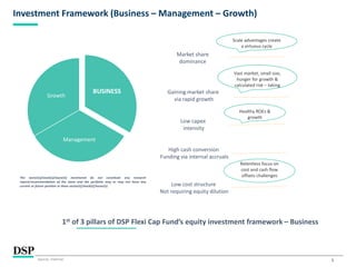 5
Investment Framework (Business – Management – Growth)
Market share
dominance
Gaining market share
via rapid growth
Low capex
intensity
High cash conversion
Funding via internal accruals
Low cost structure
Not requiring equity dilution
1st of 3 pillars of DSP Flexi Cap Fund’s equity investment framework – Business
BUSINESS
Management
Growth
The sector(s)/stock(s)/issuer(s) mentioned do not constitute any research
report/recommendation of the same and the portfolio may or may not have any
current or future position in these sector(s)/stock(s)/issuer(s).
Scale advantages create
a virtuous cycle
Vast market, small size,
hunger for growth &
calculated risk – taking
Healthy ROEs &
growth
Relentless focus on
cost and cash flow
offsets challenges
Source: Internal.
 