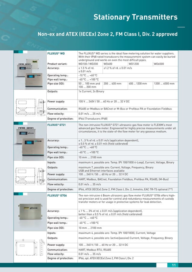 Flexim Ultrasonic Clampon Hazardous Area Flow Meters Brochure