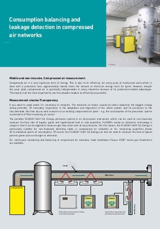 Flexim Flow Measurement for HVAC and Production Sector