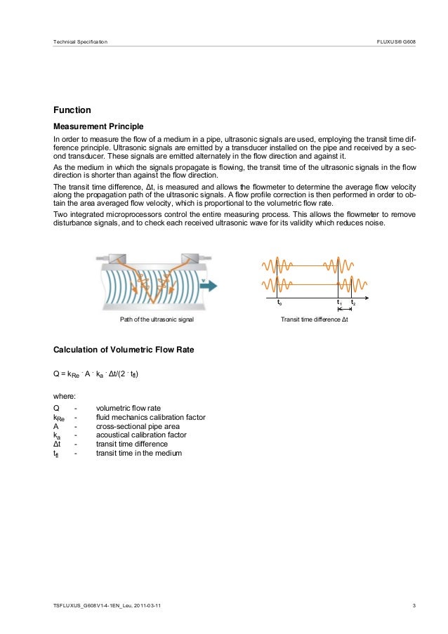 Flexim Ultrasonic Flow Meter User Manual