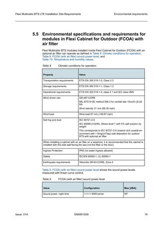 5.5 Environmental specifications and requirements for
modules in Flexi Cabinet for Outdoor (FCOA) with
air filter
Flexi Multiradio BTS modules installed inside Flexi Cabinet for Outdoor (FCOA) with an
optional air filter can operate as defined in Table 8: Climatic conditions for operation,
Table 9: FCOA (with air filter) sound power level, and
Table 10: Temperature and humidity values.
Table 8 Climatic conditions for operation
Property Value
Transportation requirements ETSI EN 300 019-1-2, Class 2.3
Storage requirements ETSI EN 300 019-1-1, Class 1.3
Operational requirements ETSI EN 300 019-1-4, class 4.1 and IEC class 4M5
Wind driven rain GR-487-CORE
MIL-STD 810E method 506.3 for rainfall rate 15cm/h ()0.49
ft/h
Wind velocity 31 m/s (69.35 mph)
Wind load Wind load 67 m/s (149.87 mph)
Salt fog and dust IEC 60721-2-5
IEC 60068-2-52/Kb, Stress level 1 with 5% salt solution by
weight
This corresponds to IEC 60721-2-5 oceanic and coastal en-
vironment with > 8mg/(m2day) salt deposition for outdoor
BTS with optional air filter.
When installing a cabinet with an air filter on a seashore, it is recommended that the cabinet is
installed with the side wall facing the sea (not the filter or the door).
Ingress Protection IP65 (no water ingress allowed)
Safety IEC/EN 60950-1, UL 60950-1
Earthquake requirements Telcordia GR-63-CORE, Zone 4
Table 9: FCOA (with air filter) sound power level shows the sound power levels
measured with linear curve control.
Table 9 FCOA (with air filter) sound power level
Value Configuration Max [dBA]
Sound power, night time 1+1+1 40W/carrier 56*
Flexi Multiradio BTS LTE Installation Site Requirements Environmental requirements
Issue: 01A DN0951839 19
   
 