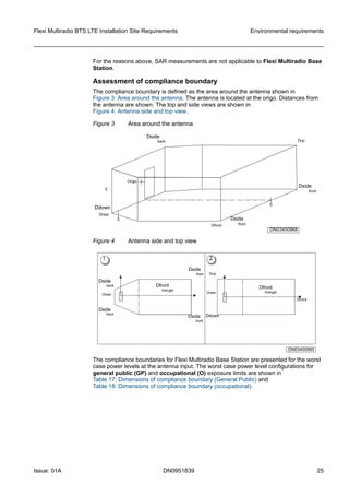 For the reasons above, SAR measurements are not applicable to Flexi Multiradio Base
Station.
Assessment of compliance boundary
The compliance boundary is defined as the area around the antenna shown in
Figure 3: Area around the antenna. The antenna is located at the origo. Distances from
the antenna are shown. The top and side views are shown in
Figure 4: Antenna side and top view.
Figure 3 Area around the antenna
0
0
0
Dside
back
Ddown
Drear
Dfront front
front
Dside
Dside
Dup
DN03400968
Origo
Figure 4 Antenna side and top view
DN03400995
1 2
Dside
back
Drear
back
Dside
Dfront
triangle
Dside
front
Dside
front
Drear
Dup
Ddown
Dfront
triangle
Dfront
The compliance boundaries for Flexi Multiradio Base Station are presented for the worst
case power levels at the antenna input. The worst case power level configurations for
general public (GP) and occupational (O) exposure limits are shown in
Table 17: Dimensions of compliance boundary (General Public) and
Table 18: Dimensions of compliance boundary (occupational).
Flexi Multiradio BTS LTE Installation Site Requirements Environmental requirements
Issue: 01A DN0951839 25
   
 