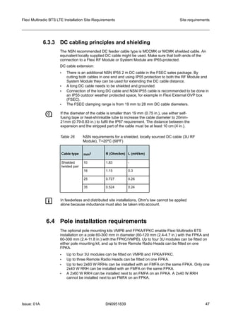 6.3.3 DC cabling principles and shielding
The NSN recommended DC feeder cable type is MCCMK or MCMK shielded cable. An
equivalent locally supplied DC cable might be used. Make sure that both ends of the
connection to a Flexi RF Module or System Module are IP65-protected.
DC cable extension:
• There is an additional NSN IP55 2 m DC cable in the FSEC sales package. By
cutting both cables in one end and using IP55 protection to both the RF Module and
System Module they can be used for extending the DC cable distance.
• A long DC cable needs to be shielded and grounded.
• Connection of the long DC cable and NSN IP55 cable is recommended to be done in
an IP55 outdoor weather protected space, for example in Flexi External OVP box
(FSEC).
• The FSEC clamping range is from 19 mm to 28 mm DC cable diameters.
t If the diameter of the cable is smaller than 19 mm (0.75 in.), use either self-
fusing tape or heat-shrinkable tube to increase the cable diameter to 20mm-
21mm (0.79-0.83 in.) to fulfil the IP67 requirement. The distance between the
expansion and the stripped part of the cable must be at least 10 cm (4 in.).
Table 26 NSN requirements for a shielded, locally sourced DC cable (3U RF
Module), T=20ºC (68ºF)
Cable type mm2 R (Ohm/km) L (mH/km)
Shielded
twisted pair
10 1.83 -
16 1.15 0.3
25 0.727 0.26
35 0.524 0.24
g In feederless and distributed site installations, Ohm's law cannot be applied
alone because inductance must also be taken into account.
6.4 Pole installation requirements
The optional pole mounting kits VMPB and FPKA/FPKC enable Flexi Multiradio BTS
installation on a pole 60-300 mm in diameter (60-120 mm (2.4-4.7 in.) with the FPKA and
60-300 mm (2.4-11.8 in.) with the FPKC/VMPB). Up to four 3U modules can be fitted on
either pole mounting kit, and up to three Remote Radio Heads can be fitted on one
FPKA.
• Up to four 3U modules can be fitted on VMPB and FPKA/FPKC.
• Up to three Remote Radio Heads can be fitted on one FPKA.
• Up to two 2x60 W RRHs can be installed with an FMFA on the same FPKA. Only one
2x40 W RRH can be installed with an FMFA on the same FPKA.
• A 2x60 W RRH can be installed next to an FMFA on an FPKA. A 2x40 W RRH
cannot be installed next to an FMFA on an FPKA.
Flexi Multiradio BTS LTE Installation Site Requirements Site requirements
Issue: 01A DN0951839 47
   
 