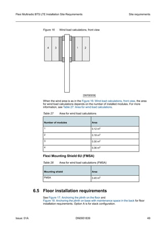 Figure 16 Wind load calculations, front view
4 3 1 2
DN7083036
When the wind area is as in the Figure 16: Wind load calculations, front view, the area
for wind load calculations depends on the number of installed modules. For more
information, see Table 27: Area for wind load calculations.
Table 27 Area for wind load calculations
Number of modules Area
1 0.12 m2
2 0.18 m2
3 0.30 m2
4 0.36 m2
Flexi Mounting Shield 6U (FMSA)
Table 28 Area for wind load calculations (FMSA)
Mounting shield Area
FMSA 0.45 m2
6.5 Floor installation requirements
See Figure 17: Anchoring the plinth on the floor and
Figure 18: Anchoring the plinth on base with maintenance space in the back for floor
installation requirements. Option A is for stack configuration.
Flexi Multiradio BTS LTE Installation Site Requirements Site requirements
Issue: 01A DN0951839 49
   
 