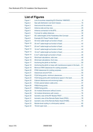 List of Figures
Figure 1 List of countries respecting EU Directive 1999/5/EC............................9
Figure 2 Sea salt distribution over land masses...............................................16
Figure 3 Area around the antenna....................................................................25
Figure 4 Antenna side and top view................................................................. 25
Figure 5 Antenna connection to the BTS..........................................................28
Figure 6 Formula for safety distances.............................................................. 30
Figure 7 DC cable lengths of the Feederless Site Concept..............................38
Figure 8 Example DC Power Feeder Graph.....................................................40
Figure 9 50 mm2 cable length as function of load............................................41
Figure 10 35 mm2 cable length as function of load............................................ 42
Figure 11 25 mm2 cable length as function of load............................................ 43
Figure 12 16 mm2 cable length as function of load............................................ 44
Figure 13 10 mm2 cable length as function of load............................................ 45
Figure 14 6 mm2 cable length as function of load...............................................46
Figure 15 Wind load calculations, side view.......................................................48
Figure 16 Wind load calculations, front view...................................................... 49
Figure 17 Anchoring the plinth on the floor.........................................................50
Figure 18 Anchoring the plinth on base with maintenance space in the back....51
Figure 19 Minimum RRH clearances for cooling purposes................................ 52
Figure 20 FPAD clearances for cooling purposes.............................................. 53
Figure 21 Clearances around FCIA....................................................................54
Figure 22 FCIA fixing points, minimum clearances............................................ 54
Figure 23 FCIA fixing points with maintenance space in the back..................... 55
Figure 24 Cabinet clearances and anchoring holes........................................... 56
Figure 25 FCOA cabinet bottom cable entry...................................................... 57
Figure 26 FMSA fixing points..............................................................................58
Figure 27 FMSB fixing points..............................................................................59
Figure 28 3U module dimensions without covers...............................................75
Figure 29 3U module dimensions with covers....................................................76
Figure 30 Isometric view of the RF Module FRGT............................................. 76
Figure 31 Isometric view of the Remote Radio Head (FRIG)............................. 78
Figure 32 Isometric view of the Remote Radio Head (FHDB)............................79
Figure 33 Module level cooling in a third-party cabinet...................................... 85
Figure 34 19-inch open rack...............................................................................86
Flexi Multiradio BTS LTE Installation Site Requirements
Issue: 01A DN0951839 5
 