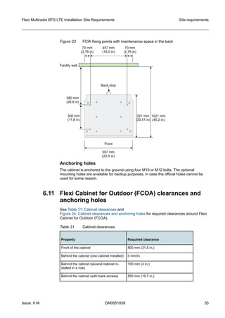 Figure 23 FCIA fixing points with maintenance space in the back
Anchoring holes
The cabinet is anchored to the ground using four M10 or M12 bolts. The optional
mounting holes are available for backup purposes, in case the official holes cannot be
used for some reason.
6.11 Flexi Cabinet for Outdoor (FCOA) clearances and
anchoring holes
See Table 31: Cabinet clearances and
Figure 24: Cabinet clearances and anchoring holes for required clearances around Flexi
Cabinet for Outdoor (FCOA).
Table 31 Cabinet clearances
Property Required clearance
Front of the cabinet 800 mm (31.5 in.)
Behind the cabinet (one cabinet installed) 0 mm/in.
Behind the cabinet (several cabinet in-
stalled in a row)
100 mm (4 in.)
Behind the cabinet (with back access) 500 mm (19.7 in.)
Flexi Multiradio BTS LTE Installation Site Requirements Site requirements
Issue: 01A DN0951839 55
   
 