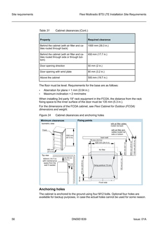 Table 31 Cabinet clearances (Cont.)
Property Required clearance
Behind the cabinet (with air filter and ca-
bles routed through back)
1000 mm (39.3 in.)
Behind the cabinet (with air filter and ca-
bles routed through side or through bot-
tom)
450 mm (17.7 in.)
Door opening direction 50 mm (2 in.)
Door opening with wind plate 80 mm (3.2 in.)
Above the cabinet 500 mm (19.7 in.)
The floor must be level. Requirements for the base are as follows:
• Aberration for plane = 1 mm (0.04 in.)
• Maximum inclination = 2 mm/metre
When installing 3rd party 19" rack equipment in the FCOA, the distance from the rack
fixing space to the inner surface of the door must be 135 mm (5.3 in.).
For the dimensions of the FCOA cabinet, see Flexi Cabinet for Outdoor (FCOA)
dimensions and weight.
Figure 24 Cabinet clearances and anchoring holes
Anchoring holes
The cabinet is anchored to the ground using four M12 bolts. Optional four holes are
available for backup purposes, in case the actual holes cannot be used for some reason.
Site requirements Flexi Multiradio BTS LTE Installation Site Requirements
56 DN0951839 Issue: 01A
   
 