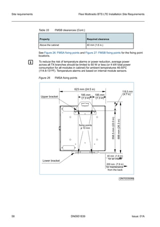 Table 33 FMSB clearances (Cont.)
Property Required clearance
Above the cabinet 40 mm (1.6 in.)
See Figure 26: FMSA fixing points and Figure 27: FMSB fixing points for the fixing point
locations.
g To reduce the risk of temperature alarms or power reduction, average power
across all TX branches should be limited to 60 W or less (or 4 kW total power
consumption for all modules in cabinet) for ambient temperatures 46-55ºC
(114.8-131ºF). Temperature alarms are based on internal module sensors.
Figure 26 FMSA fixing points
DN70335066
Lowerbracket
Upperbracket
623mm(24.5in)
185mm
(7.3in)
185mm
(7.3in)
118.5mm
(4.7in)
558.5mm(22.0in)
688mm(26.3in)
fixingpoints
o10mm
40mm (1.6in)
forairintake
200mm (7.9in)
formaintenance
fromtheback
Site requirements Flexi Multiradio BTS LTE Installation Site Requirements
58 DN0951839 Issue: 01A
   
 