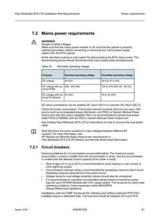 7.2 Mains power requirements
f WARNING!
Danger of lethal voltages.
Make sure that the mains power breaker is off, and that the cabinet is properly
earthed (grounded), before connecting or removing any mains power supply
cables from the BTS cabinet.
At the site there must be a main switch for disconnecting the BTS mains power. The
disconnecting device should disconnect both input supply poles simultaneously.
Table 34 Permitted operating voltage
Property Nominal operating voltage Permitted operating voltage
DC voltage 48 VDC 40.5 to 57.0 VDC
AC voltage with op-
tional FPMA
200 - 240 VAC 184 to 276 VAC (45 - 66 Hz)
DC voltage with op-
tional DC Module
24 VDC 18 to 32 VDC
DC return connections can be isolated DC return (DC-I) or common DC return (DC-C).
Check the power consumption. If the power demand exceeds 30A and you use a 30A
source such as an integrated power distribution unit (PDU) or System Module Power
Output port with 30A output capability, then it is recommended to use the dual power
cable FPCA (472806A) with the PDU or System Module Power Output port.
See Cabling Flexi Multiradio BTS LTE for instructions on how to connect the dual power
cable.
g Note that there are some variations in input voltages between different RF
variants. For more information, see
RF Module and Remote Radio Head power requirements in
Flexi Multiradio BTS LTE RF Module and Remote Radio Head Description.
7.2.1 Circuit breakers
General guidelines for circuit breakers are provided below. The maximum power
consumption in amps is smaller than the circuit breaker in amps, and the circuit breaker
is smaller than the allowed current capacity of the cable in amps.
• Slow D type (10 In up to 20 In) is recommended to avoid tripping in rush current or
minor lightning surges.
• Circuit breaker interrupt rating is recommended for exceeding maximum short circuit
(breaking) capacity expected from the power source.
• Voltage rating for overvoltage protection device should also be considered.
• It is recommended to calculate circuit breaker values based on maximum power
input for each RF/RRH Module with 10% margin added. This accounts for worst case
operating conditions, future expansion and/or MHA/RETs.
Always follow local regulations.
Installations with the FSMF frontpanel DC interface port (without optional FPFD PDU
installed) require a dedicated fuse. The fuse size should be between 20 A and 30 A.
Flexi Multiradio BTS LTE Installation Site Requirements Power requirements
Issue: 01A DN0951839 61
   
 