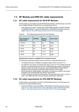 7.3 RF Module and RRH DC cable requirements
7.3.1 DC cable requirements for 80 W RF Modules
The DC cable is not included in the 80 W RF Module delivery. 48 VDC power can be fed
from a System Module or directly from an external power source.
• Only single power cable is needed with FXCB/FXDB regardless of System Module.
• If FXEB/FXFC/FRGT is used with FSMC/D/E or FPFC/FPFD (30A PDU), then the
rules in Table 39: DC Cable Requirements for 80 W RF Modules apply:
Table 39 DC Cable Requirements for 80 W RF Modules
Total Configured
output power
RET/MHA Minimum
voltage
Power Cable
<= 180 W Any Any Single
> 180 W Yes < 46.5 Dual
> 180 W Yes >= 46.5 Single
> 180 W No < 41.5 Dual
> 180 W No >= 41.5 Single
Requirements if power is supplied from an external source
The following requirements apply if power is fed from an external power source:
• The allowed diameter of shielded or jacketed cables is 6-25 mm (0.24-1 in.).
• The allowed cross section of individual DC wires is 6-25 mm2 (10-4 AWG) at the DC
terminal. It is recommended that 25 mm2 (4 AWG) wires are capped to avoid loose
strands. If thicker DC wires are required, then an FSEC/FSES or other IP65 DC
distribution box is required to reduce the cable thickness at the module.
• Recommended DC cable lengths, thicknesses, and type are provided in the section
Feederless site and Distributed site solution requirements.
• The DC connector has three screw terminals. The outer terminals are for (+) and (-)
wires. The middle terminal is for grounding the shielded DC cable braid.
7.3.2 DC cable requirements for 6TX 40W RF Modules
The DC cable is not included in the 6TX 40 W RF Module delivery. 48 VDC power can
be fed from an external power source.
• If 6TX 40 W RFM is used with FSME or FPFC/FPFD (30 A PDU), then the rules in
Table 40: DC cable requirements for 6TX 40W FRMC, FRPA, FRPB Modules and
Table 41: DC cable requirements for 6TX 40W FRHC, FRHF Modules apply:
Power requirements Flexi Multiradio BTS LTE Installation Site Requirements
64 DN0951839 Issue: 01A
   
 