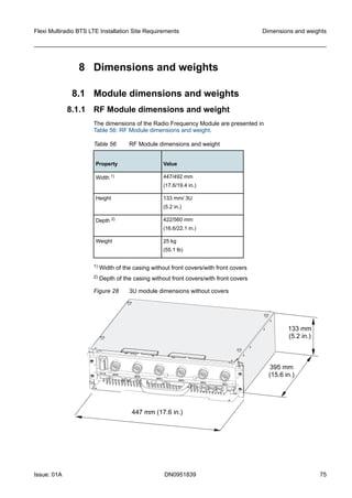 8 Dimensions and weights
8.1 Module dimensions and weights
8.1.1 RF Module dimensions and weight
The dimensions of the Radio Frequency Module are presented in
Table 56: RF Module dimensions and weight.
Table 56 RF Module dimensions and weight
Property Value
Width 1) 447/492 mm
(17.6/19.4 in.)
Height 133 mm/ 3U
(5.2 in.)
Depth 2) 422/560 mm
(16.6/22.1 in.)
Weight 25 kg
(55.1 lb)
1) Width of the casing without front covers/with front covers
2) Depth of the casing without front covers/with front covers
Figure 28 3U module dimensions without covers
Flexi Multiradio BTS LTE Installation Site Requirements Dimensions and weights
Issue: 01A DN0951839 75
   
 