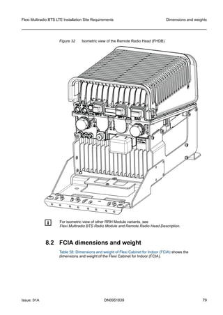 Figure 32 Isometric view of the Remote Radio Head (FHDB)
g For isometric view of other RRH Module variants, see
Flexi Multiradio BTS Radio Module and Remote Radio Head Description.
8.2 FCIA dimensions and weight
Table 58: Dimensions and weight of Flexi Cabinet for Indoor (FCIA) shows the
dimensions and weight of the Flexi Cabinet for Indoor (FCIA).
Flexi Multiradio BTS LTE Installation Site Requirements Dimensions and weights
Issue: 01A DN0951839 79
   
 