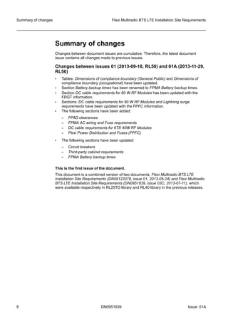 Summary of changes
Changes between document issues are cumulative. Therefore, the latest document
issue contains all changes made to previous issues.
Changes between issues 01 (2013-09-18, RL50) and 01A (2013-11-29,
RL50)
• Tables: Dimensions of compliance boundary (General Public) and Dimensions of
compliance boundary (occupational) have been updated.
• Section Battery backup times has been renamed to FPMA Battery backup times.
• Section DC cable requirements for 80 W RF Modules has been updated with the
FRGT information.
• Sections: DC cable requirements for 80 W RF Modules and Lightning surge
requirements have been updated with the FPFC information.
• The following sections have been added:
– FPAD clearances
– FPMA AC wiring and Fuse requirements
– DC cable requirements for 6TX 40W RF Modules
– Flexi Power Distribution and Fuses (FPFC)
• The following sections have been updated:
– Circuit breakers
– Third-party cabinet requirements
– FPMA Battery backup times
This is the first issue of the document.
This document is a combined version of two documents, Flexi Multiradio BTS LTE
Installation Site Requirements (DN09123378, issue 01, 2013-05-24) and Flexi Multiradio
BTS LTE Installation Site Requirements (DN0951839, issue 03C, 2013-07-11), which
were available respectively in RL25TD library and RL40 library in the previous releases.
Summary of changes Flexi Multiradio BTS LTE Installation Site Requirements
8 DN0951839 Issue: 01A
   
 