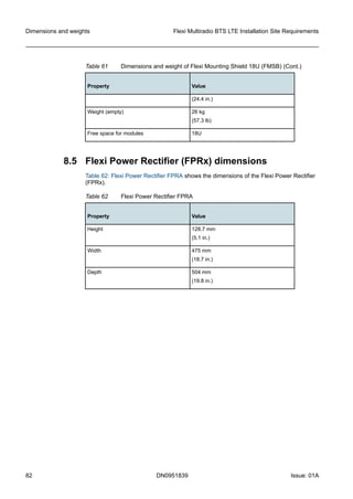 Table 61 Dimensions and weight of Flexi Mounting Shield 18U (FMSB) (Cont.)
Property Value
(24.4 in.)
Weight (empty) 26 kg
(57.3 lb)
Free space for modules 18U
8.5 Flexi Power Rectifier (FPRx) dimensions
Table 62: Flexi Power Rectifier FPRA shows the dimensions of the Flexi Power Rectifier
(FPRx).
Table 62 Flexi Power Rectifier FPRA
Property Value
Height 128.7 mm
(5.1 in.)
Width 475 mm
(18.7 in.)
Depth 504 mm
(19.8 in.)
Dimensions and weights Flexi Multiradio BTS LTE Installation Site Requirements
82 DN0951839 Issue: 01A
   
 
