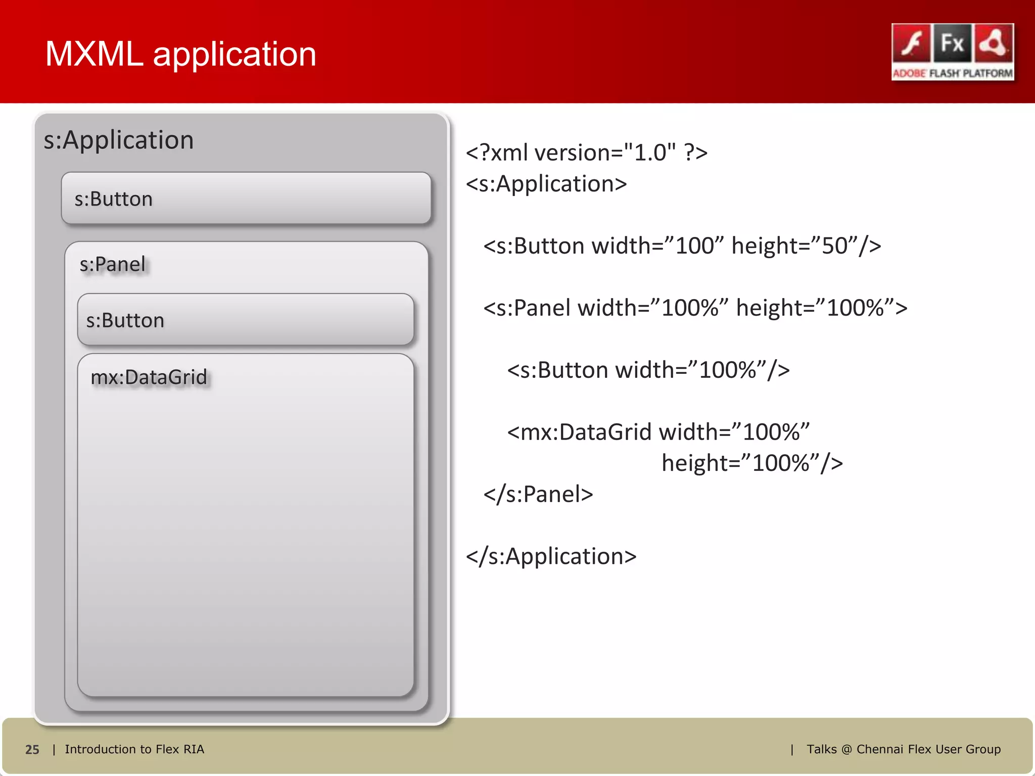 MXML application

  s:Application                 <?xml version="1.0" ?>
                                <s:Application>
       s:Button

                                 <s:Button width=”100” height=”50”/>
        s:Panel

         s:Button
                                 <s:Panel width=”100%” height=”100%”>

          mx:DataGrid              <s:Button width=”100%”/>

                                   <mx:DataGrid width=”100%”
                                                height=”100%”/>
                                 </s:Panel>

                                </s:Application>




25 | Introduction to Flex RIA                              |   Talks @ Chennai Flex User Group
 