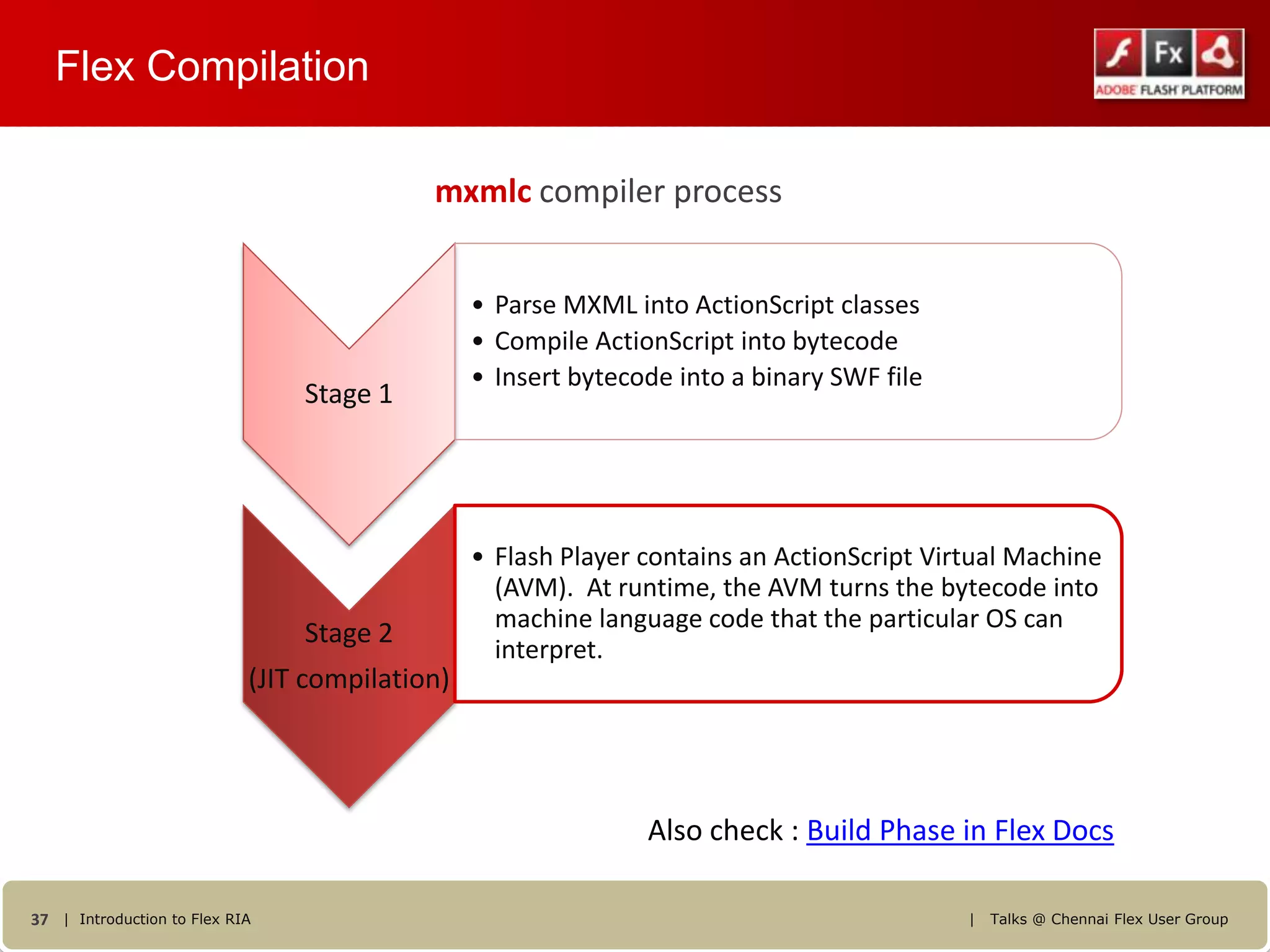 Flex Compilation

                                           mxmlc compiler process


                                                • Parse MXML into ActionScript classes
                                                • Compile ActionScript into bytecode
                                                • Insert bytecode into a binary SWF file
                                Stage 1




                                                • Flash Player contains an ActionScript Virtual Machine
                                                  (AVM). At runtime, the AVM turns the bytecode into
                                                  machine language code that the particular OS can
                                Stage 2
                                                  interpret.
                            (JIT compilation)




                                                               Also check : Build Phase in Flex Docs

37 | Introduction to Flex RIA                                                              |   Talks @ Chennai Flex User Group
 