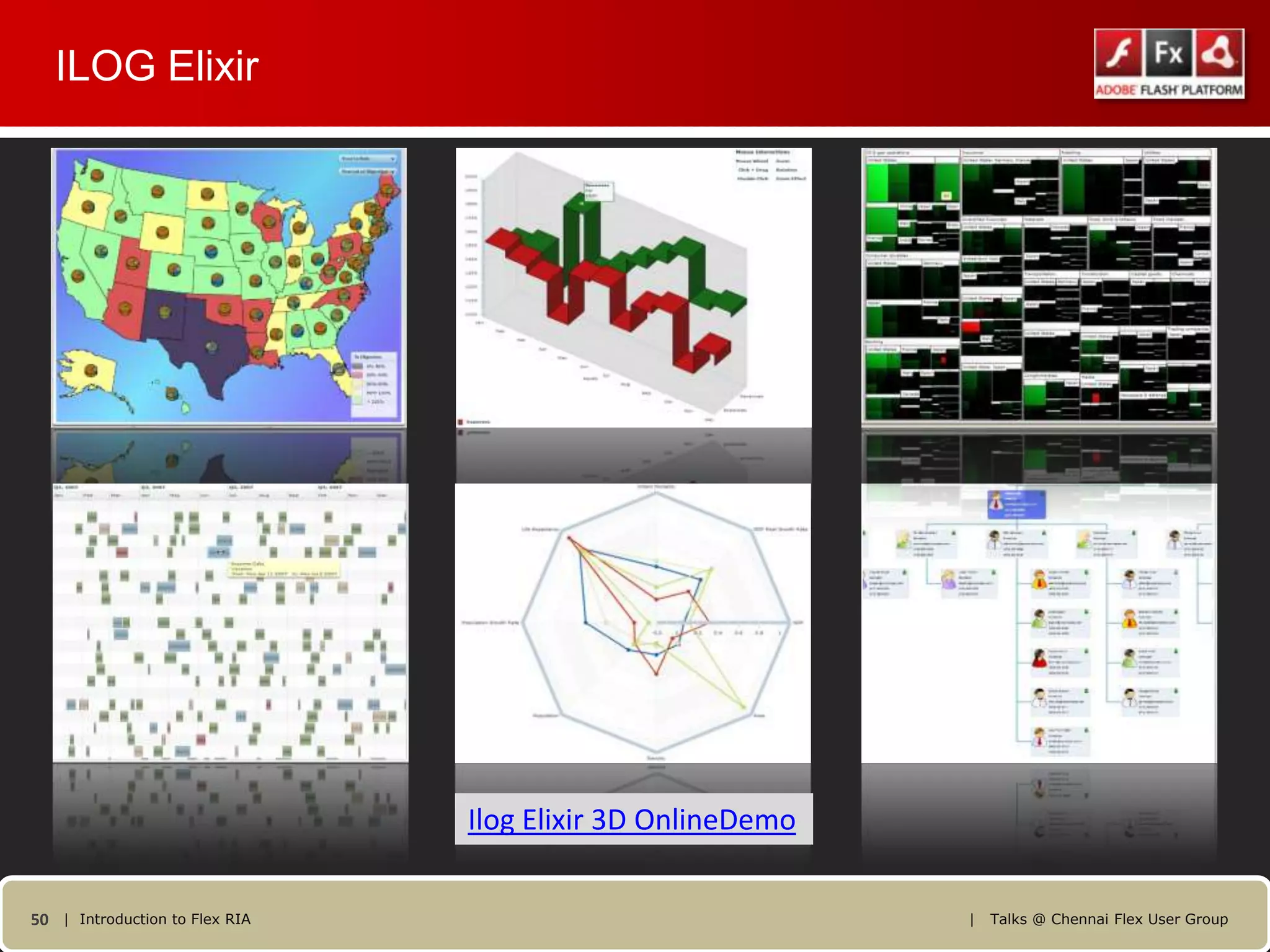 ILOG Elixir




                                Ilog Elixir 3D OnlineDemo


50 | Introduction to Flex RIA                               |   Talks @ Chennai Flex User Group
 
