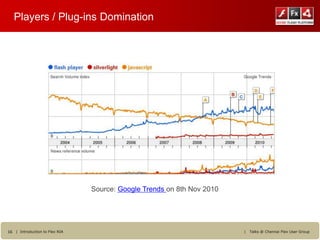 Players / Plug-ins Domination




                                Source: Google Trends on 8th Nov 2010




16 | Introduction to Flex RIA                                           |   Talks @ Chennai Flex User Group
 