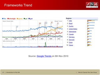 Frameworks Trend




                                Source: Google Trends on 8th Nov 2010




17 | Introduction to Flex RIA                                           |   Talks @ Chennai Flex User Group
 
