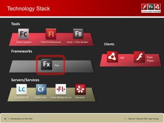 Technology Stack

       Tools



            Flash Catalyst           Flash Professional   Flash / Flex Builder
                                                                                 Clients
       Frameworks
                                                                                           AIR                          Flash
                                                                                                                        Player
                                                 Flex




       Servers/Services



          Live Cycle DS         ColdFusion   Flash Media Server   Services




19 | Introduction to Flex RIA                                                                    |   Talks @ Chennai Flex User Group
 