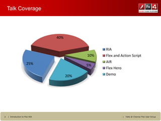 Talk Coverage




                                 40%

                                                   RIA
                                             10%   Flex and Action Script
                       25%                         AIR
                                             5%
                                                   Flex Hero
                                       20%         Demo




2   | Introduction to Flex RIA                                 |   Talks @ Chennai Flex User Group
 