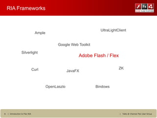 RIA Frameworks



                                                                       UltraLightClient
                                  Ample


                                                Google Web Toolkit

                   Silverlight
                                                            Adobe Flash / Flex

                                 Curl                                             ZK
                                                       JavaFX



                                          OpenLaszlo                 Bindows




9   | Introduction to Flex RIA                                                     |   Talks @ Chennai Flex User Group
 