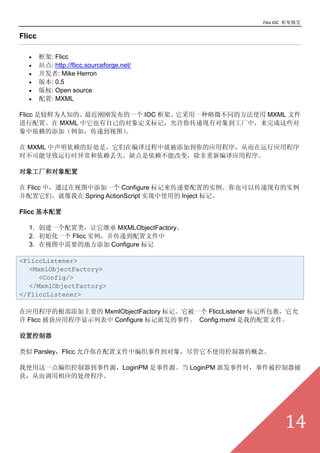 Flex IOC ܸ

Flicc

  ?     : Flicc
  ?     վ: http://flicc.sourceforge.net/
  ?     : Mike Herron
  ?     汾: 0.5
  ?     Ȩ: Open source
  ?     : MXML

Flicc ǽΪ֪ġոշһ IOC ܡһ΢ͬķʹ MXML ļ
á MXML ҲԼĶǣ㴫ж󵽹УЩ
ӣ磬ݵͼ   

 MXML ĺôǣڱоͱӵӦó򣬴ӶӦó
ʱܵʱ쳣ʧȱܸı䣬±Ӧó

󹤳Ͷ

 Flicc Уͨͼһ Configure ҪõʵҲԴеʵ
ǣ Spring ActionScript ʵʹõ Inject ǡ

Flicc 

  1. һ̳࣬ MXMLObjectFactory
  2. ʼһ Flicc ʵݵļ
  3. ͼҪĵط Configure 

<FliccListener>
  <MxmlObjectFactory>
     <Config/>
  </MxmlObjectFactory>
</FliccListener>

ӦóĸҪ MxmlObjectFactory ǡһ FliccListener 
 Flicc Ӧóʾб Configure ɷ¼ Config.mxml ҵļ

ÿ

 ParsleyFlicc ļб֯¼󣬾ʹÿĸ

ʹһ֯¼ԴLoginPM ¼Դ LoginPM ɷ¼ʱ¼
񣬴ӶӦĴ




                                                             14
 