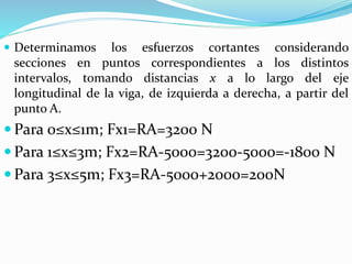  Determinamos los esfuerzos cortantes considerando
secciones en puntos correspondientes a los distintos
intervalos, tomando distancias x a lo largo del eje
longitudinal de la viga, de izquierda a derecha, a partir del
punto A.
 Para 0≤x≤1m; Fx1=RA=3200 N
 Para 1≤x≤3m; Fx2=RA-5000=3200-5000=-1800 N
 Para 3≤x≤5m; Fx3=RA-5000+2000=200N
 