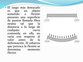  El rasgo más destacado
es que un objeto
sometido a flexión
presenta una superficie
de puntos llamada fibra
neutra tal que la
distancia a lo largo de
cualquier curva
contenida en ella no
varía con respecto al
valor antes de la
deformación. El esfuerzo
que provoca la flexión se
denomina momento
flector.
 