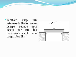  También surge un
esfuerzo de flexión en un
cuerpo cuando está
sujeto por sus dos
extremos y se aplica una
carga sobre él.
 