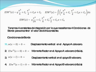 Tenemos 4 constantes de integración por lo que necesitamos 4 Condiciones  de Borde  para encontrar  el valor de dicha constante.  Condiciones de Borde: Desplazamiento vertical  en el  Apoyo A cale cero. 2.  Momento flector en el Apoyo A vale cero (rótula). 3.  Desplazamiento vertical en el apoyo B vale cero. 4.  Momento flector en el Apoyo B vale cero (rótula) 