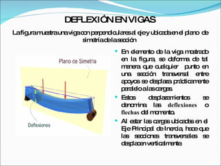 DEFLEXIÓN EN VIGAS  En elemento de la viga mostrado en la figura, se deforma de tal manera que cualquier  punto en una sección transversal entre apoyos se desplaza prácticamente paralelo a las cargas. Estos desplazamientos se denomina las  deflexiones  o  flechas  del momento. Al estar las cargas ubicadas en el Eje Principal de Inercia, hace que las secciones transversales se desplacen verticalmente.  La figura muestra una viga con perpendiculares al eje y ubicada en el plano  de simetría de la sección  