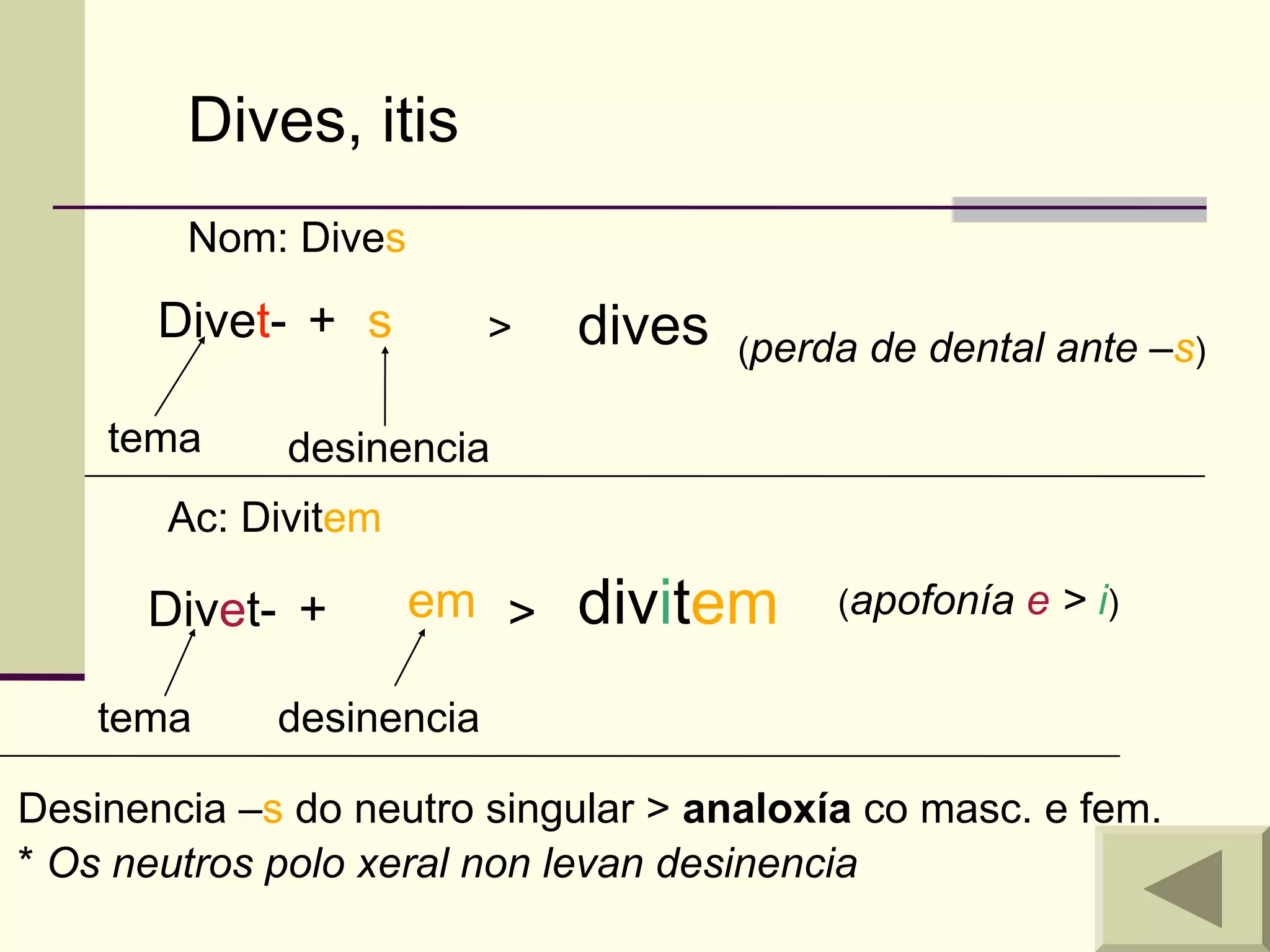 Dives, itis
        Nom: Dives

       Divet- + s         >   dives   (perda de dental ante –s)

    tema     desinencia
       Ac: Divitem

      Divet- +       em >     divitem      (apofonía e > i)


    tema     desinencia

Desinencia –s do neutro singular > analoxía co masc. e fem.
* Os neutros polo xeral non levan desinencia
 