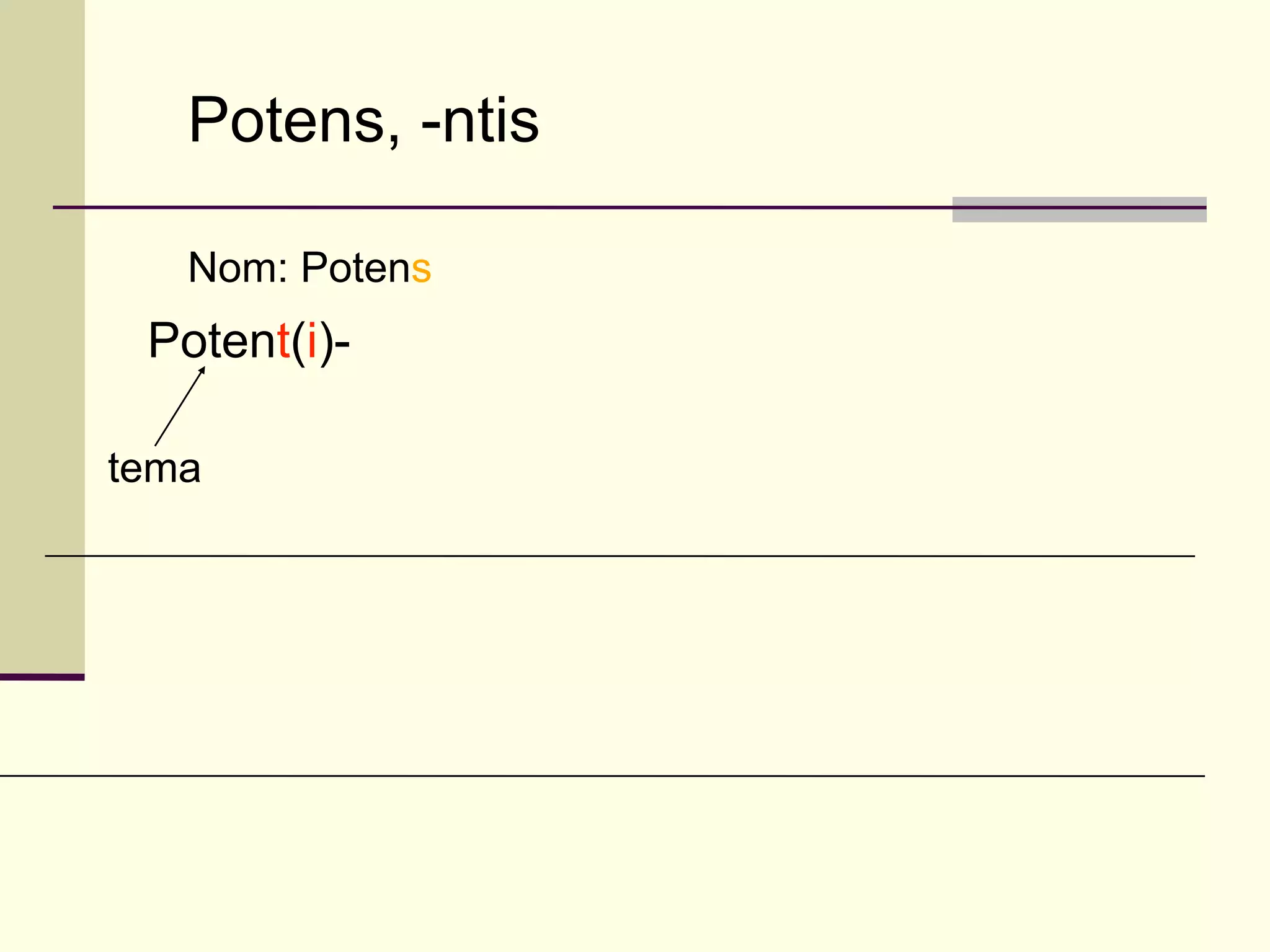 Potens, -ntis

   Nom: Potens
 Potent(i)-

tema
 