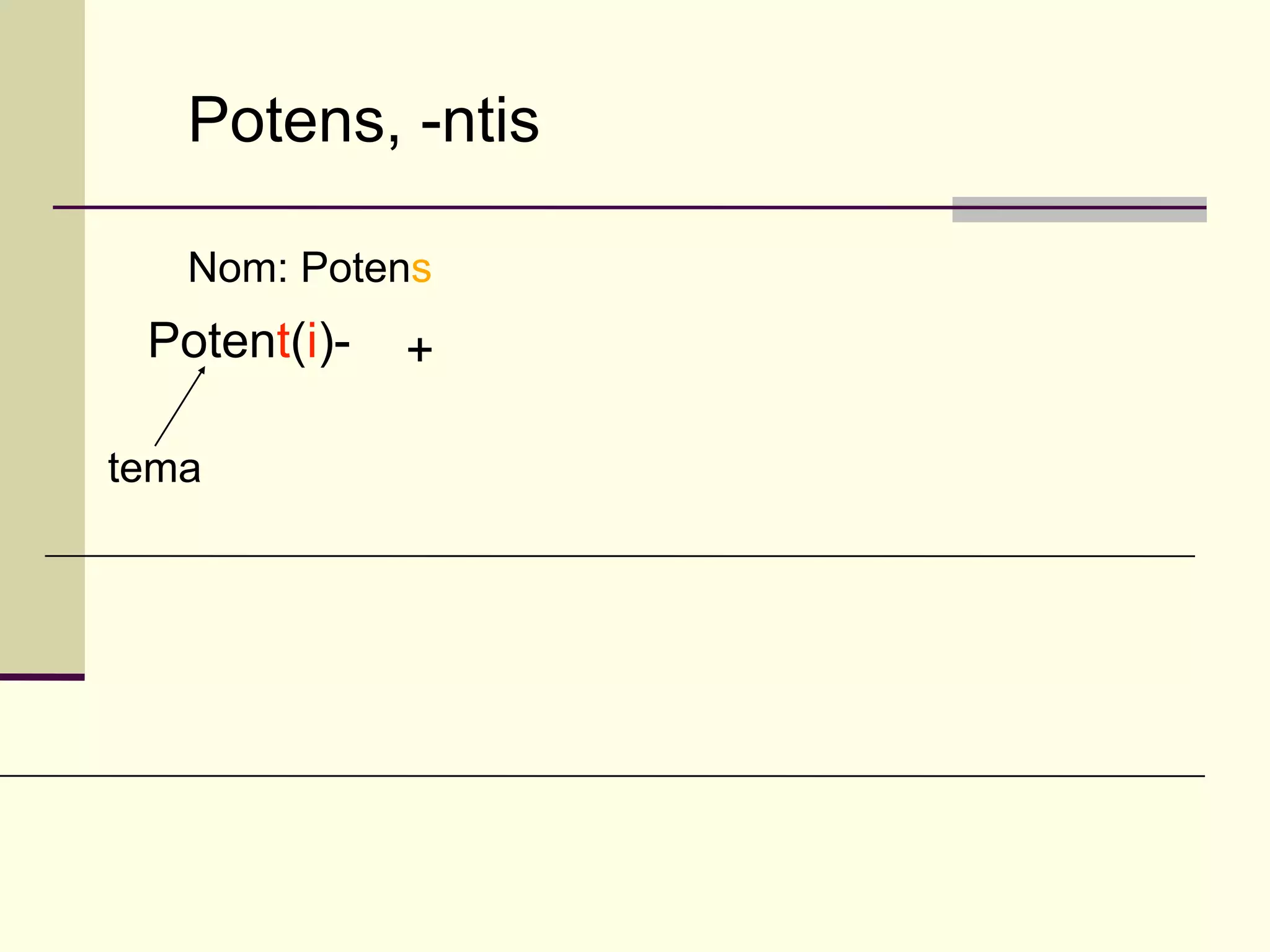 Potens, -ntis

   Nom: Potens
 Potent(i)-   +

tema
 