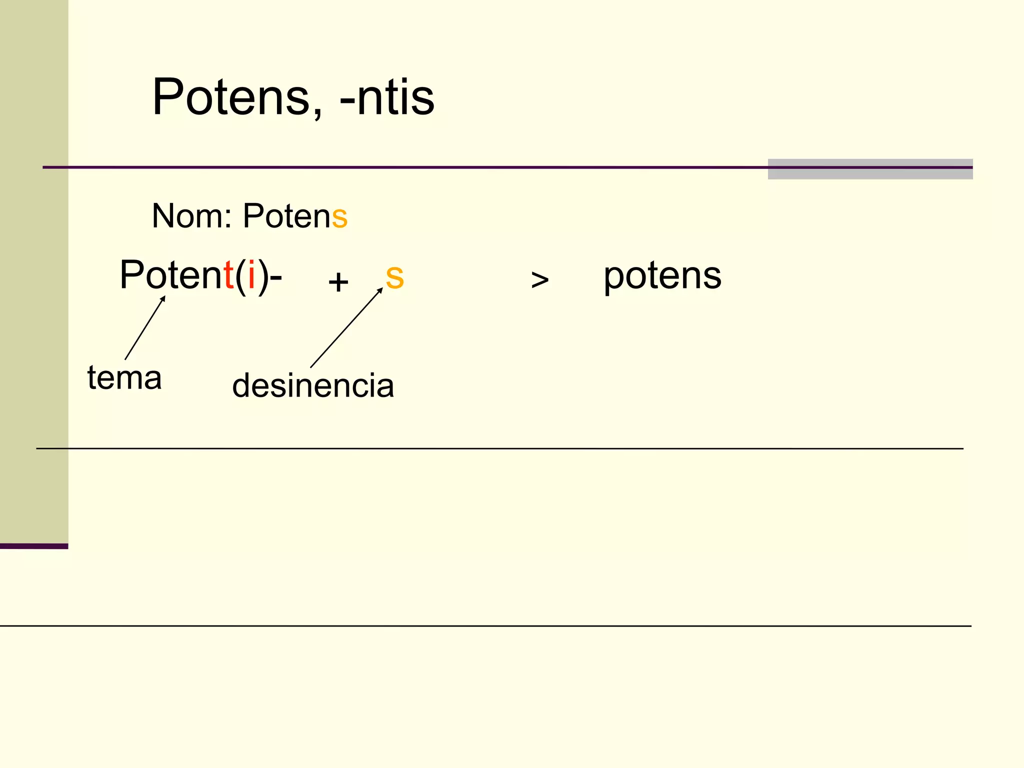 Potens, -ntis

   Nom: Potens
 Potent(i)-   + s   >   potens

tema   desinencia
 