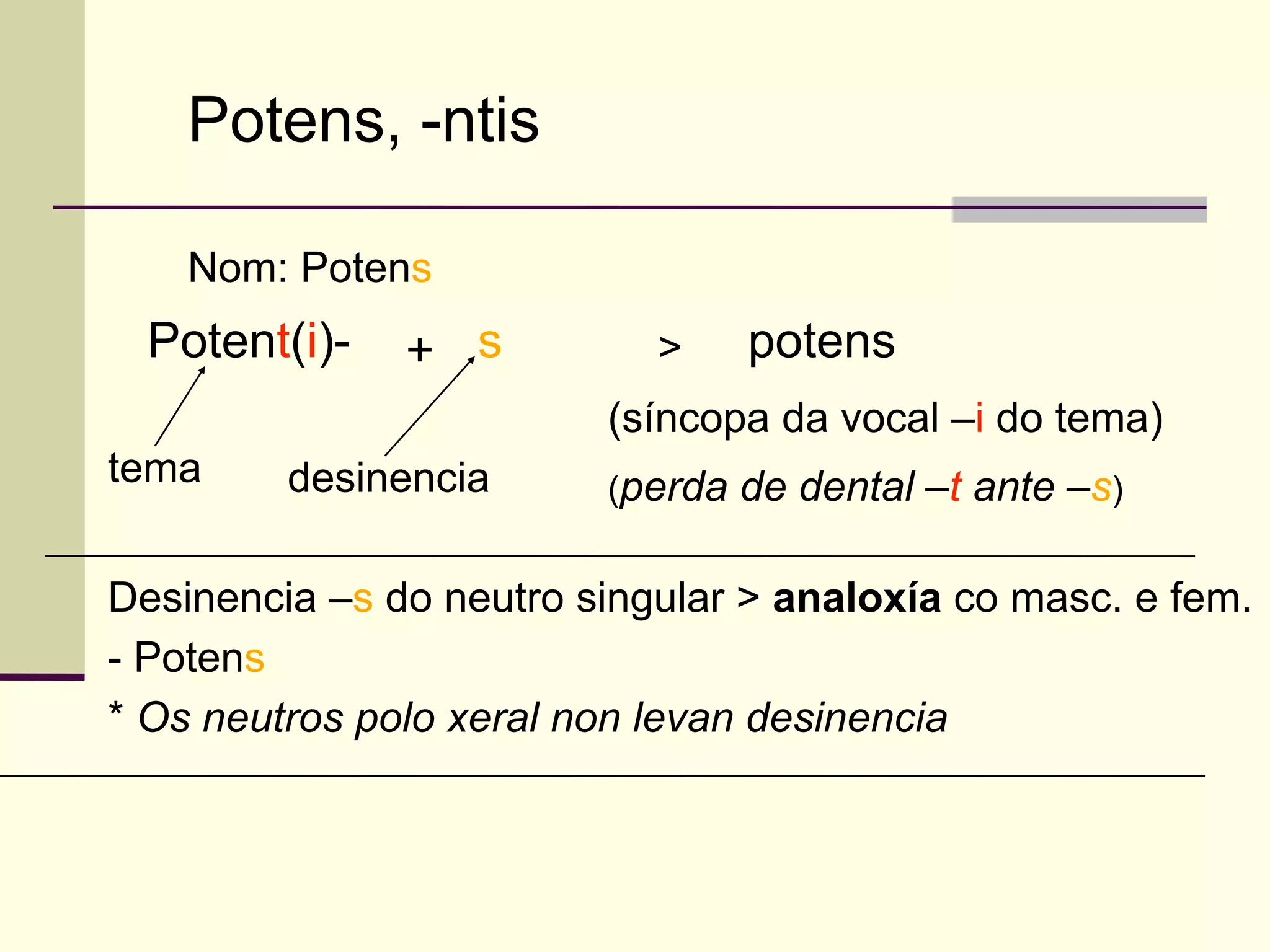 Potens, -ntis

    Nom: Potens
  Potent(i)-   + s          >   potens
                         (síncopa da vocal –i do tema)
tema     desinencia      (perda de dental –t ante –s)


Desinencia –s do neutro singular > analoxía co masc. e fem.
- Potens
* Os neutros polo xeral non levan desinencia
 